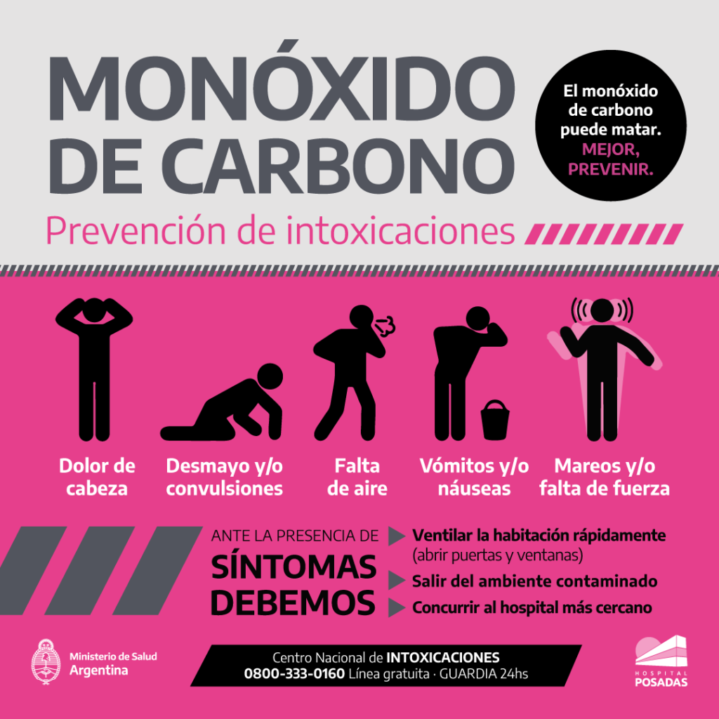 prevencion monoxido de carbono